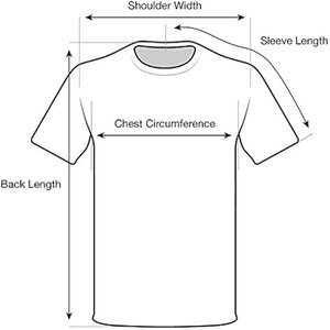 Measurement Image